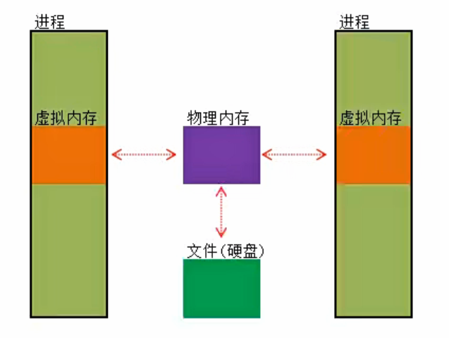 202607312100 1